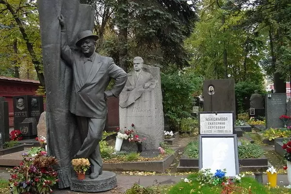 Новодевичье кладбище в Санкт-Петербурге